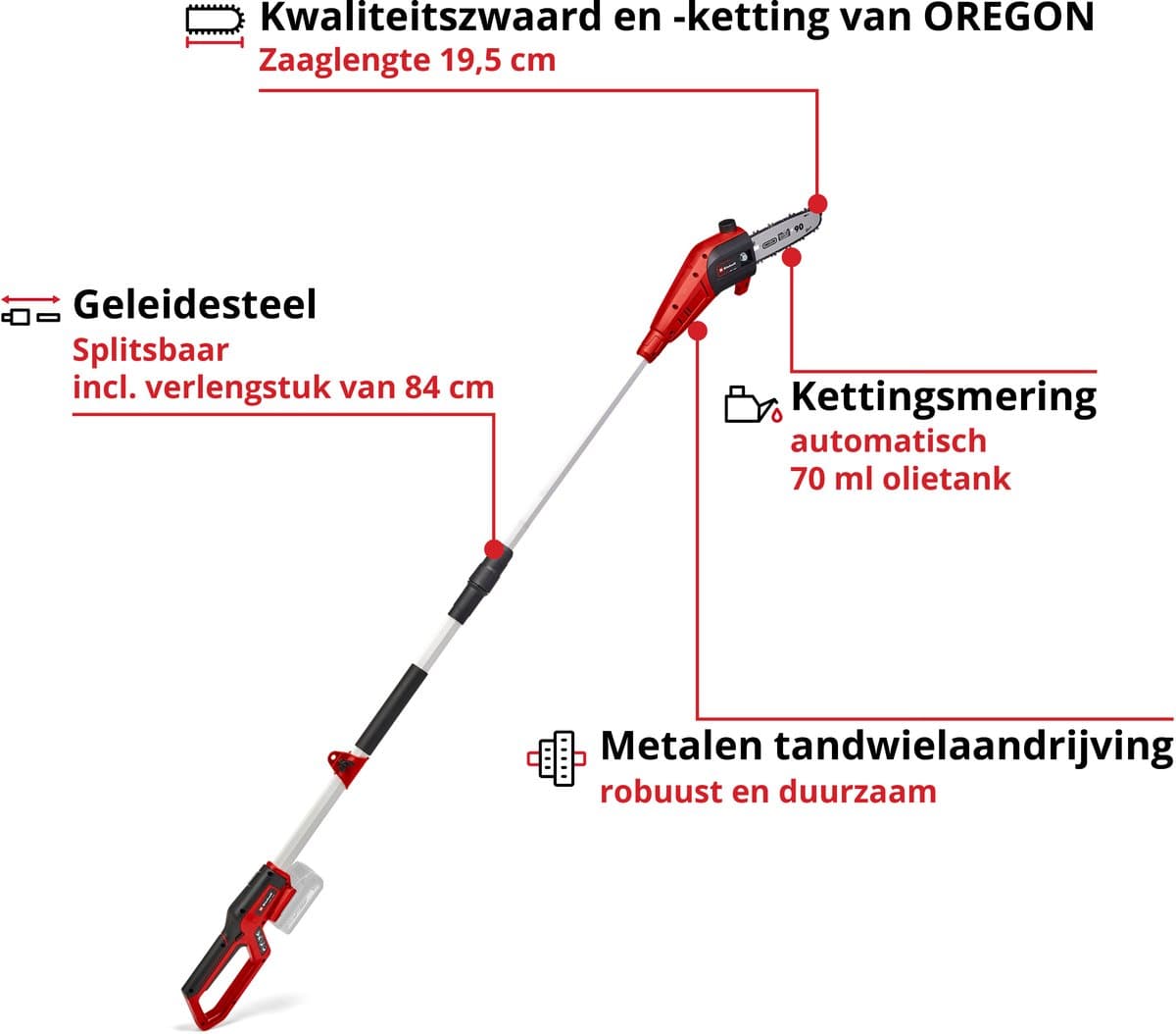 Einhell Accu Telescopische Kettingzaag GC-LC 18/20 - 5,5 m/sec