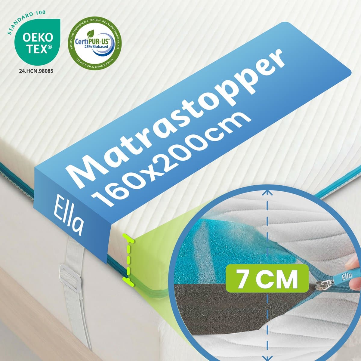 Ella Topper Matras 160x200 cm - 7CM Topdekmatras - Matrastopper Gel Infused Traagschuim & Aircell-schuim - Medium Hardheid