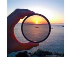 Polarisatiefilter Circulaire Polarisatie