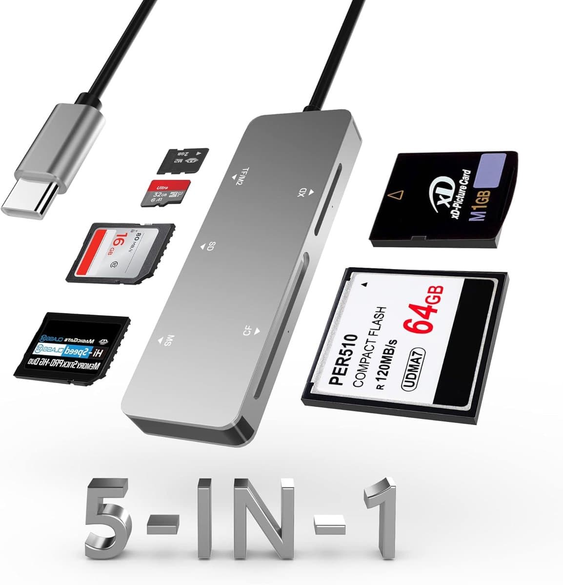 Kaartlezer - Geheugenkaartlezer - Snelle Data Overdracht - 5-in-1 Slot Ontwerp - USB 3.0 - Aluminium