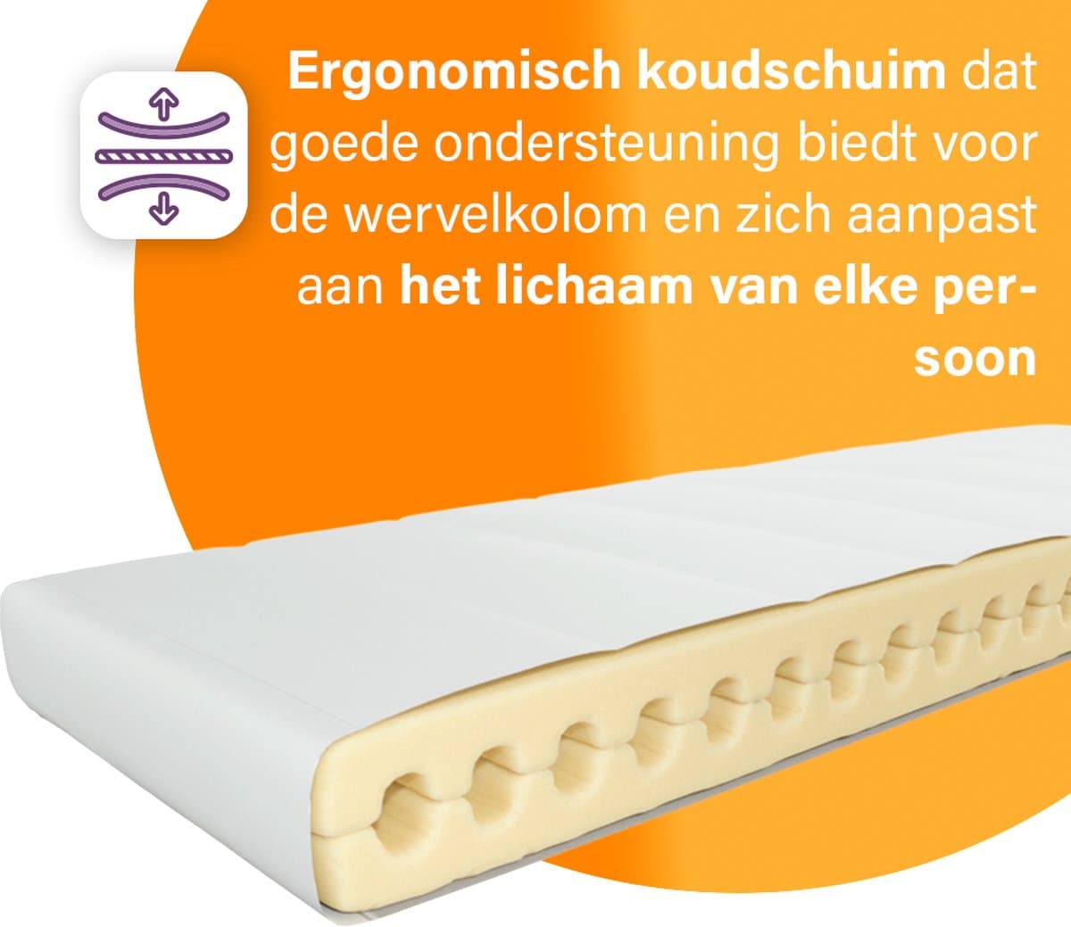 Emma Essentials Matras - 140x200 cm, ergonomische matras - 16cm hoog - Ademend - 30 nachten op proef - Ontworpen & Vervaardigd in Europa - afbeelding 1