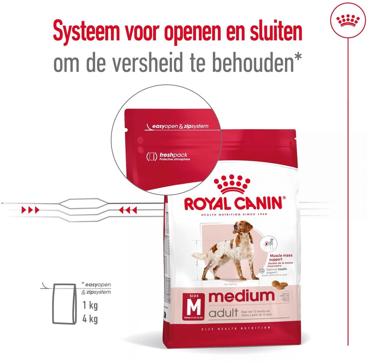 Royal Canin Medium Adult - Voer voor middelgrote gezonde honden