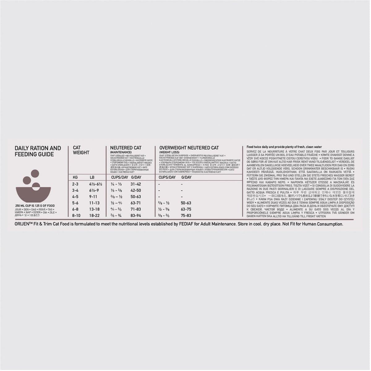 Orijen Cat Fit & Trim - Premium eiwitvoer, graanvrij, 44% eiwit