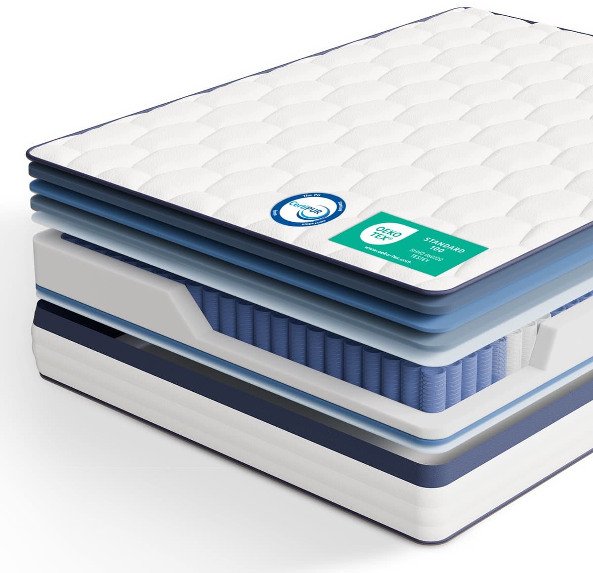 ROYGBIV Matras 140x200 – 25 cm Pocketveringmatras – 7 Zones – Orthopedisch – HR Koudschuim – OEKO-TEX Gecertificeerd – Medium - BruinHardheid