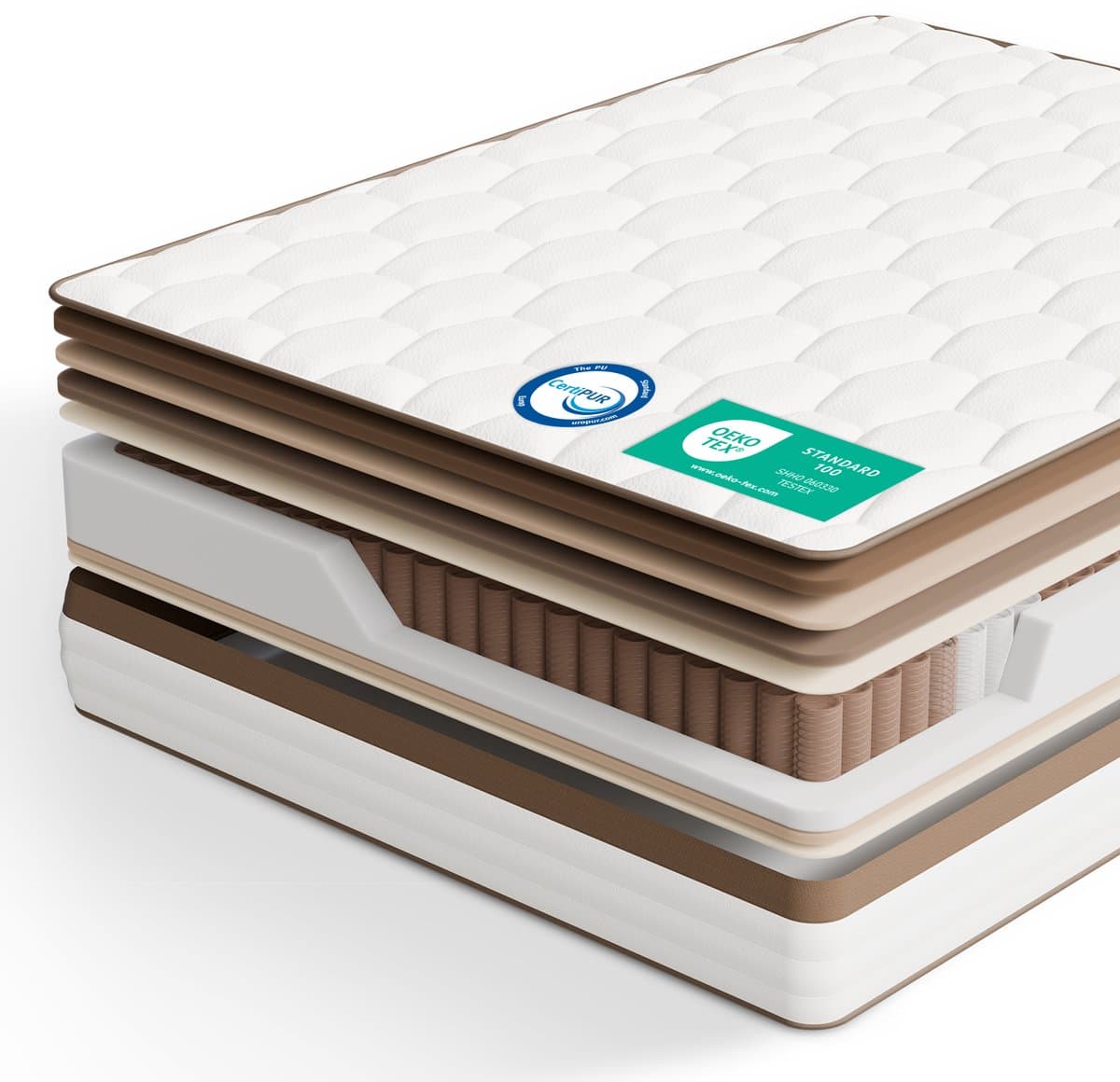 ROYGBIV Matras 140x200 – 25 cm Pocketveringmatras – 7 Zones – Orthopedisch – HR Koudschuim – OEKO-TEX Gecertificeerd – Medium - BruinHardheid