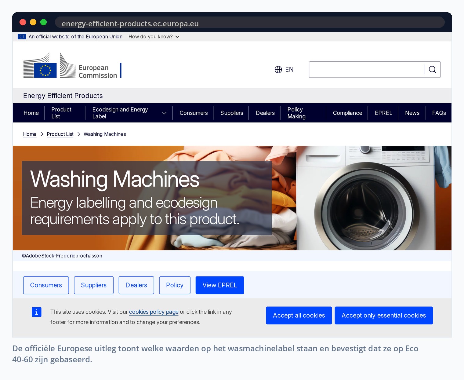 De officiële Europese uitleg toont welke waarden op het wasmachinelabel staan en bevestigt dat ze op Eco 40-60 zijn gebaseerd.