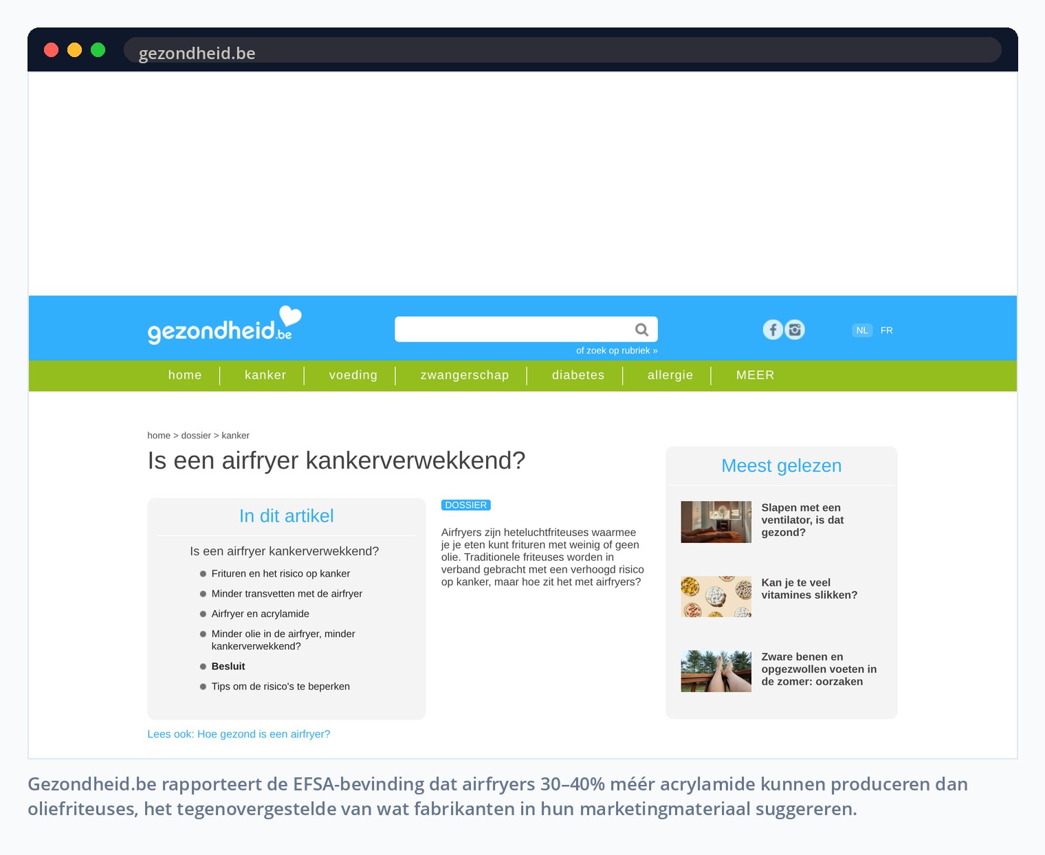 Gezondheid.be rapporteert de EFSA-bevinding dat airfryers 30–40% méér acrylamide kunnen produceren dan oliefriteuses, het tegenovergestelde van wat fabrikanten in hun marketingmateriaal suggereren.