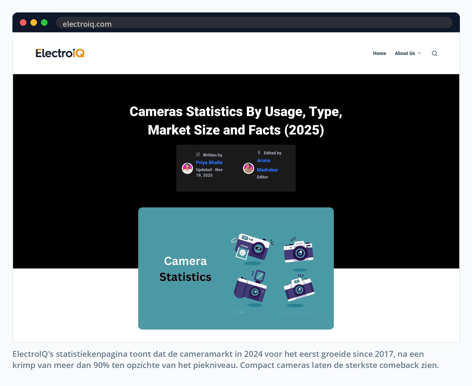 ElectroIQ's statistiekenpagina toont dat de cameramarkt in 2024 voor het eerst groeide since 2017, na een krimp van meer dan 90% ten opzichte van het piekniveau. Compact cameras laten de sterkste comeback zien.