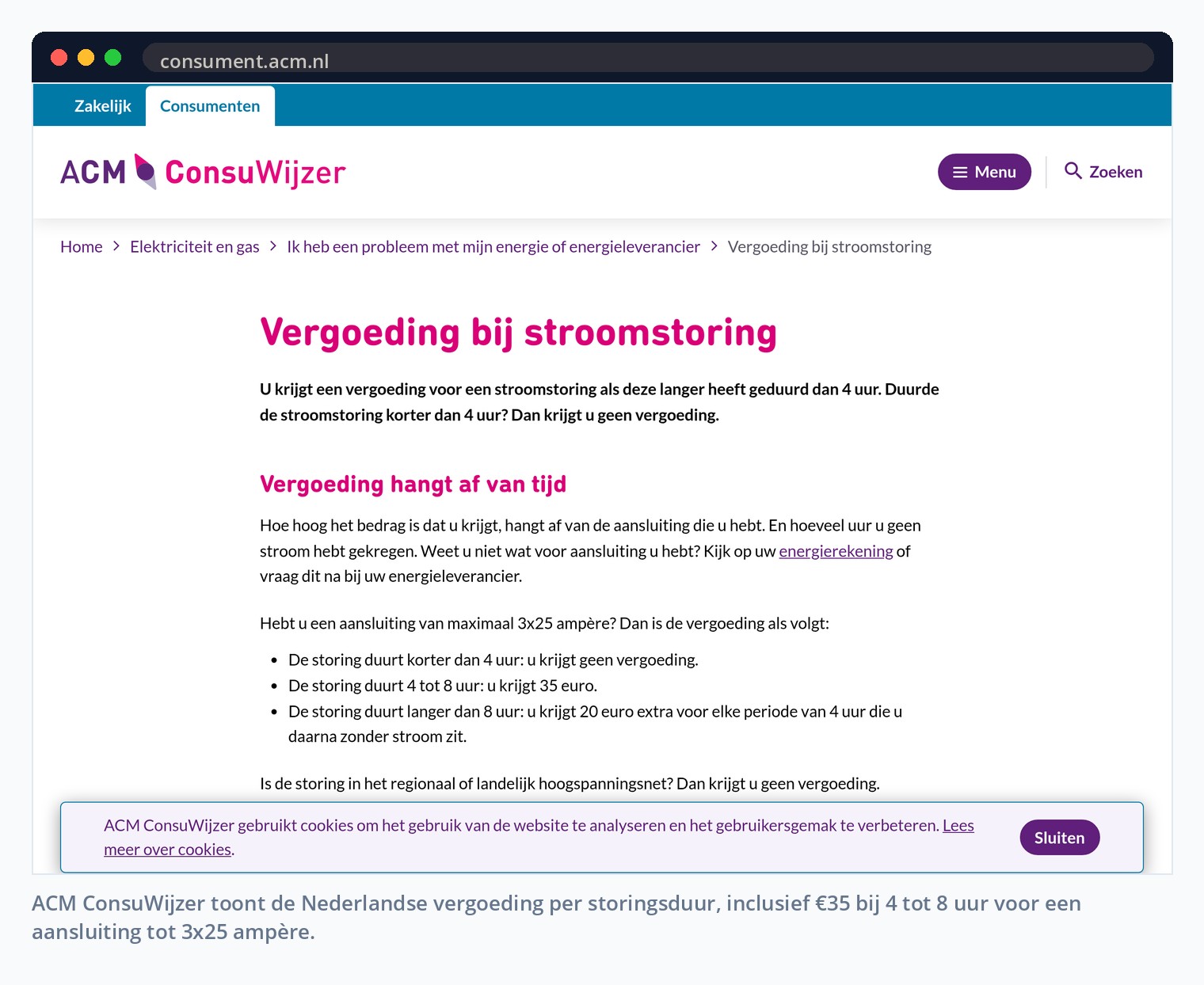 ACM ConsuWijzer toont de Nederlandse vergoeding per storingsduur, inclusief €35 bij 4 tot 8 uur voor een aansluiting tot 3x25 ampère.