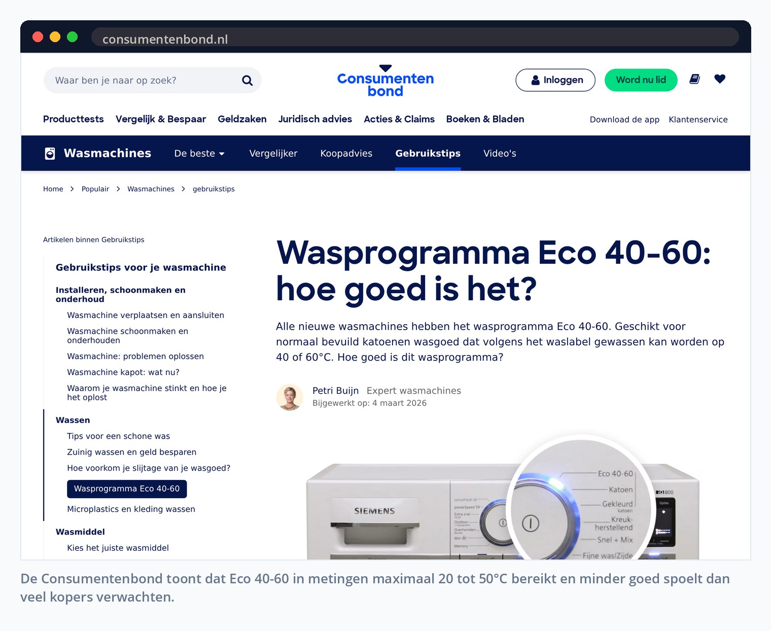 De Consumentenbond toont dat Eco 40-60 in metingen maximaal 20 tot 50°C bereikt en minder goed spoelt dan veel kopers verwachten.